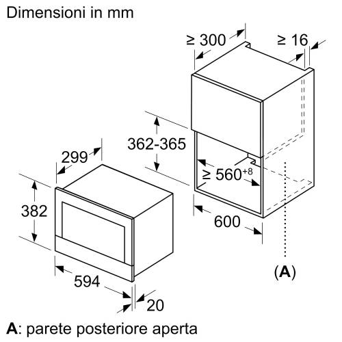 Siemens BF722L1W1 microonde