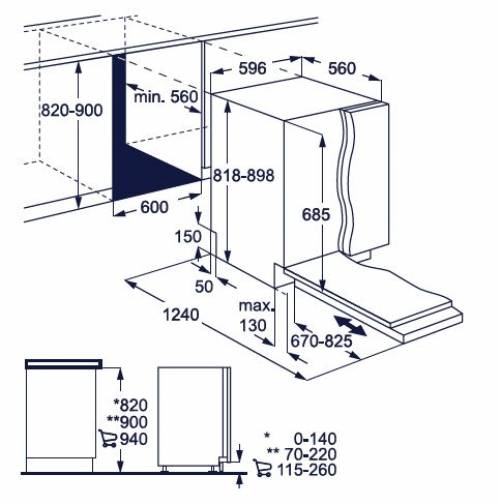 ELECTROLUX KEGB8600W lavastoviglie