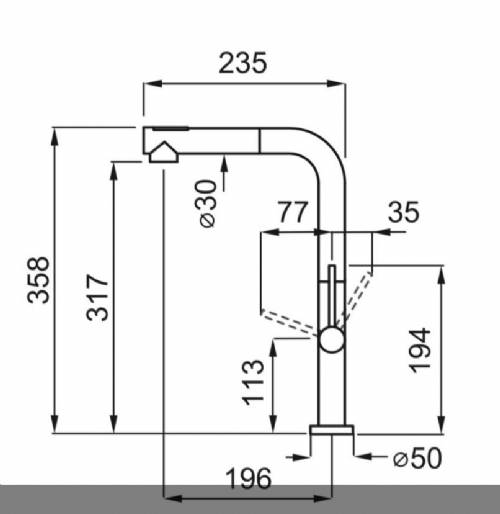ELLECI MOKFLUBK MISCELATORI