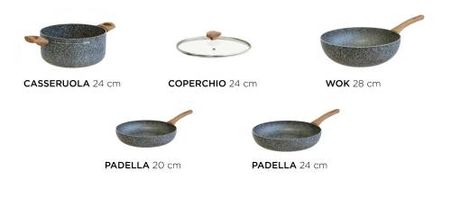 SET DI PENTOLE cod. SETEASY2  Set di pentole antiaderenti, composto da 5 pezzi, per piani ad induzione.