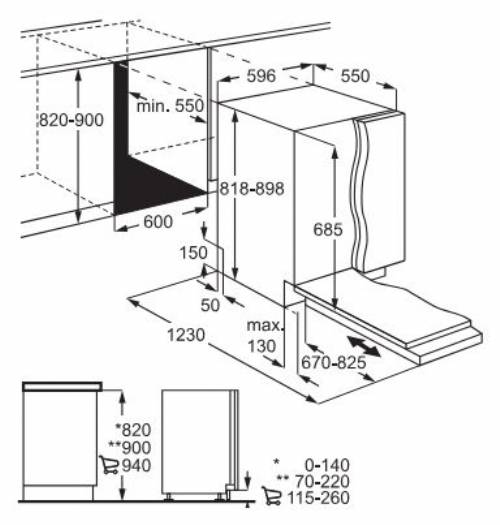 Lavastoviglie Integrata totale Serie 7000 GlassCare