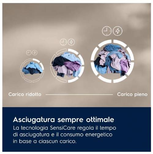 ELECTROLUX EW7HBG28A asciugatrice 8kg