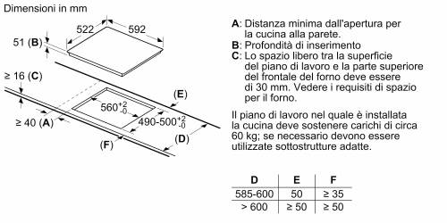 Bosch PVS61RBB5E piano cottura
