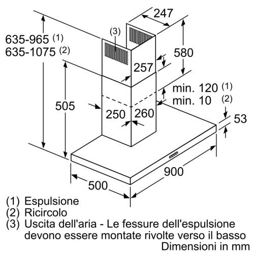 Bosch DWB96FM50 cappa