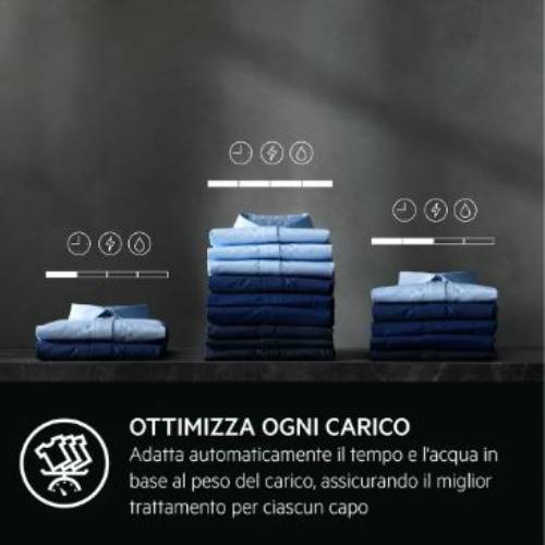 Aeg LR9H94GBS lavatrice