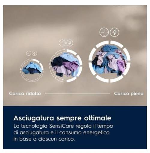 Electrolux EW6HA19G asciugatrice