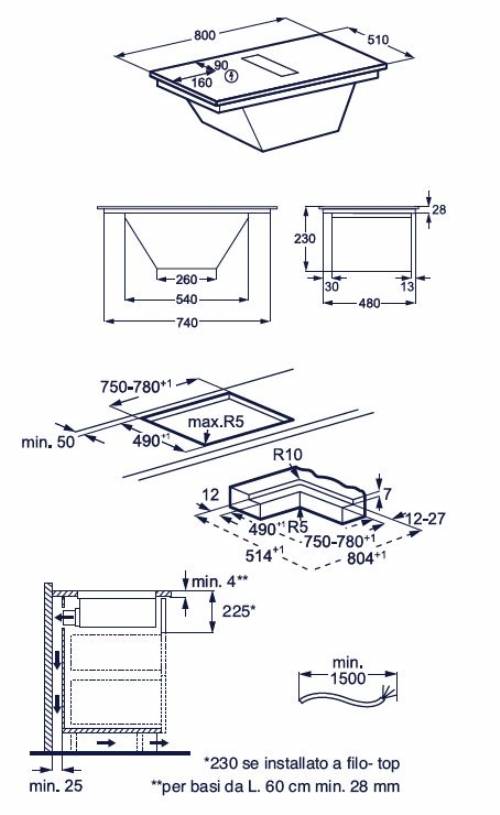 Electrolux KCC83480I piano ad induzione con cappa
