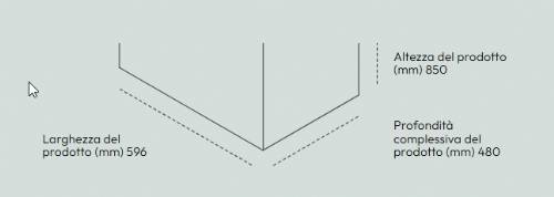 Candy CRO4 H7A2TE-S asciugatrice