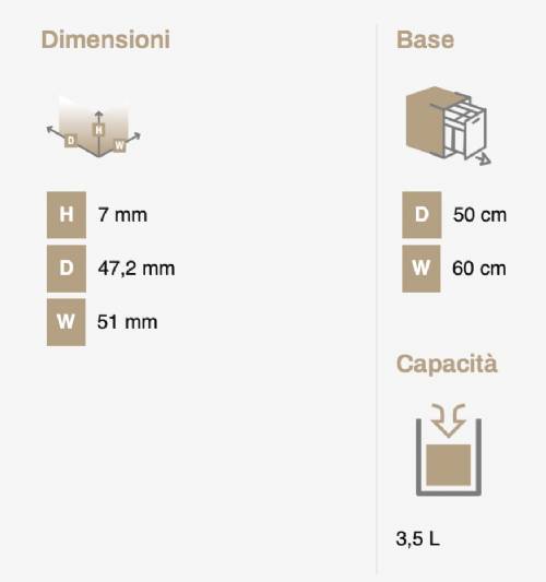 Elletipi I500X060 Porta stoviglie