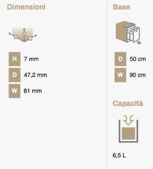 Elletipi I500X090 Porta stoviglie