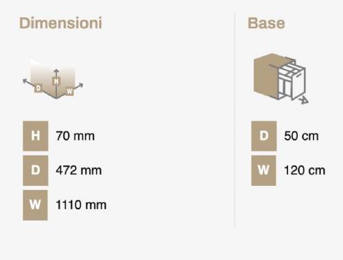 Elletipi I500X120 Porta stoviglie