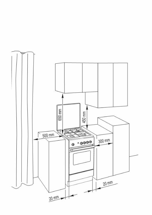 De Longhi SGGW 554 NED cucina