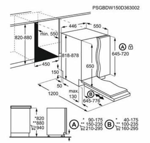 AEG FSE72507P lavastoviglie