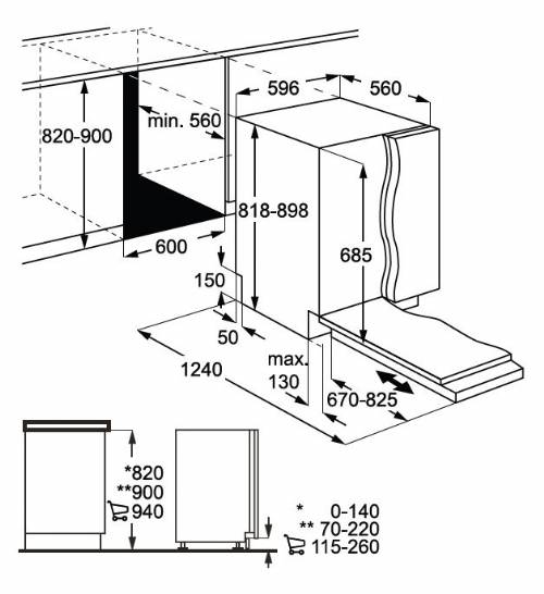 AEG PD7000 lavastoviglie