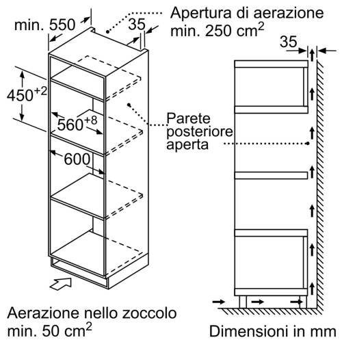 Siemens CM585AGS0 microonde