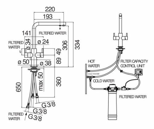 Miscelatore Bicomando con sistema filtrante