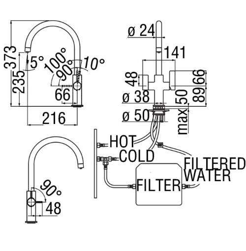 Mix tre vie cromato nobili