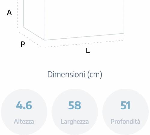 Beko HIAW64224SXE Piano cottura